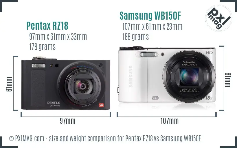 Pentax RZ18 vs Samsung WB150F size comparison Pentax RZ18 vs Samsung WB150F size comparison
