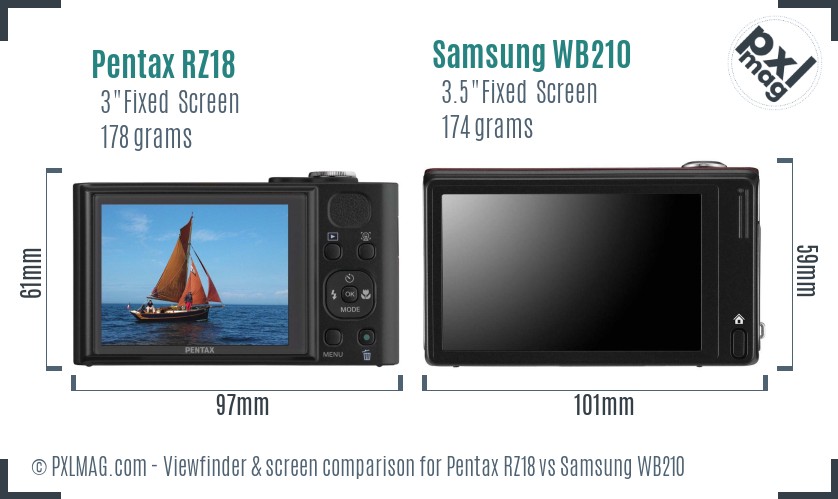 Pentax RZ18 vs Samsung WB210 Screen and Viewfinder comparison