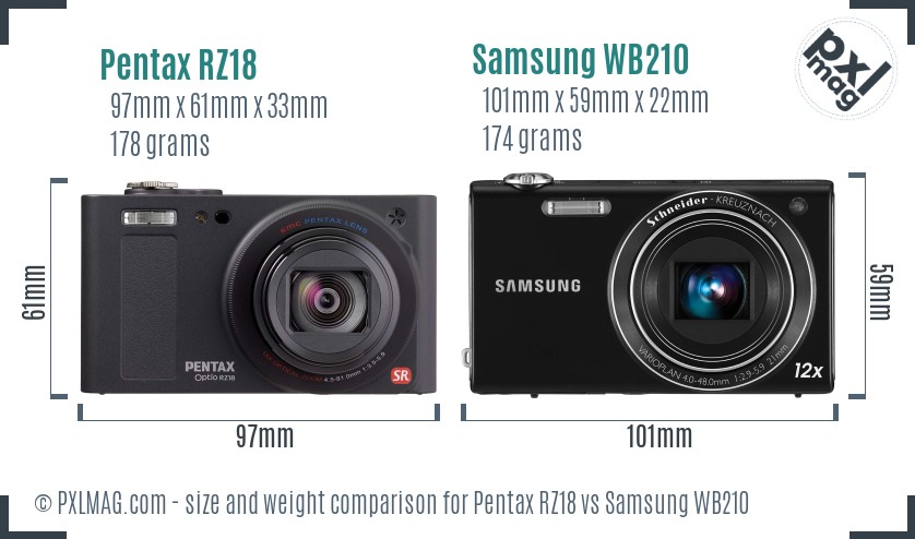 Pentax RZ18 vs Samsung WB210 size comparison Pentax RZ18 vs Samsung WB210 size comparison