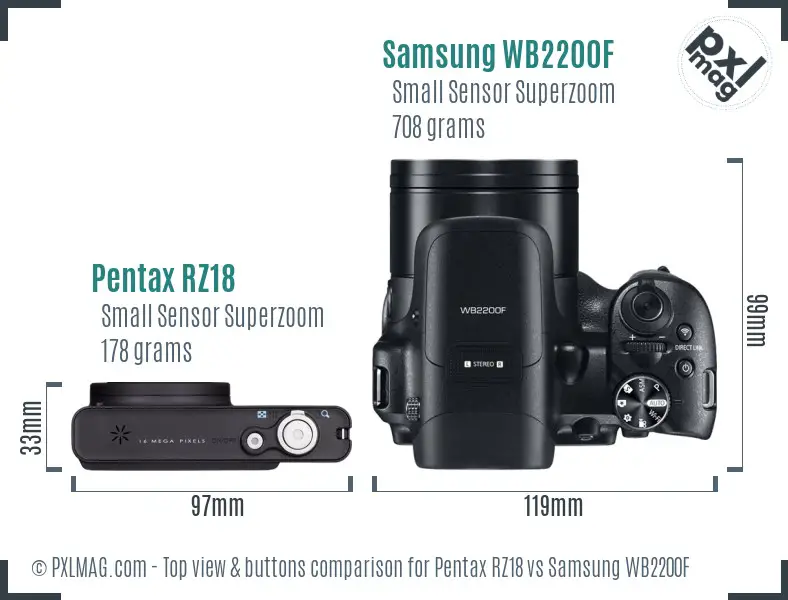 Pentax RZ18 vs Samsung WB2200F top view buttons comparison