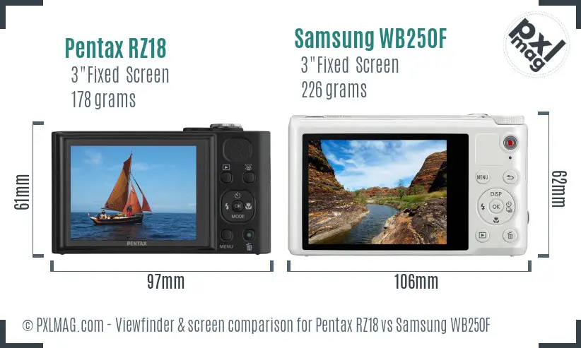 Pentax RZ18 vs Samsung WB250F Screen and Viewfinder comparison