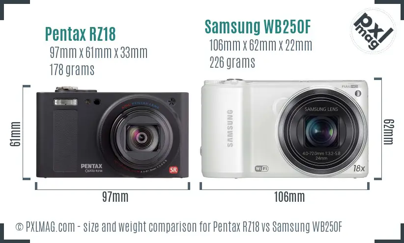 Pentax RZ18 vs Samsung WB250F size comparison