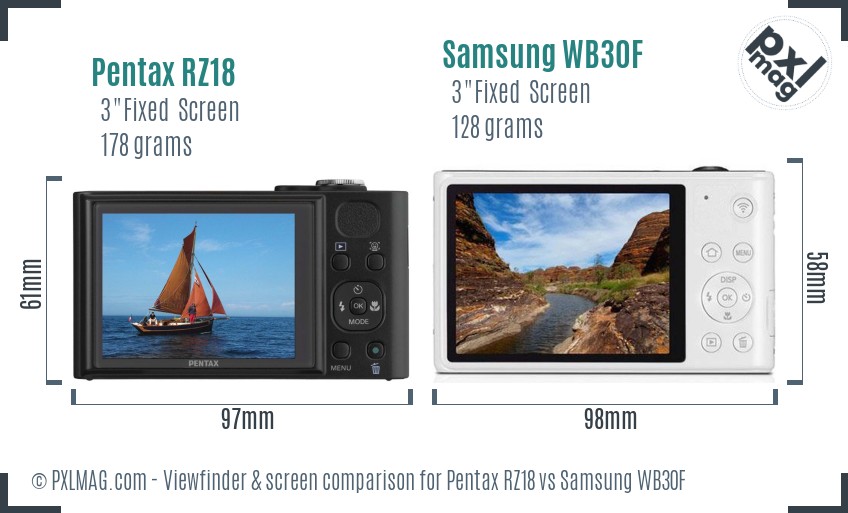 Pentax RZ18 vs Samsung WB30F Screen and Viewfinder comparison