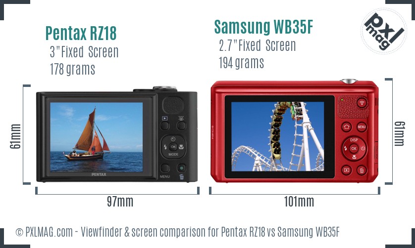 Pentax RZ18 vs Samsung WB35F Screen and Viewfinder comparison