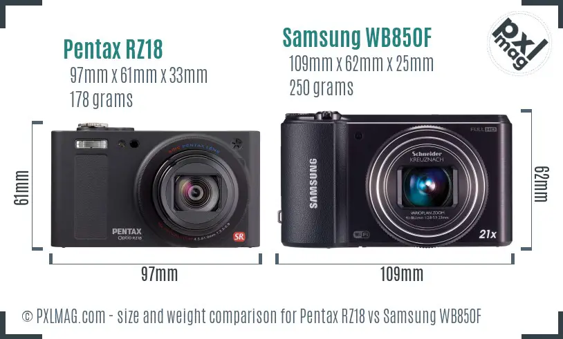 Pentax RZ18 vs Samsung WB850F size comparison Pentax RZ18 vs Samsung WB850F size comparison