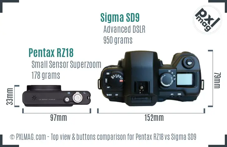 Pentax RZ18 vs Sigma SD9 top view buttons comparison