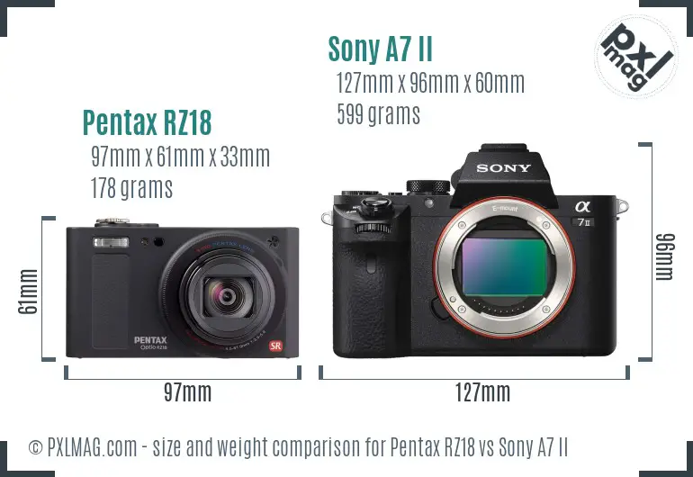 Pentax RZ18 vs Sony A7 II size comparison