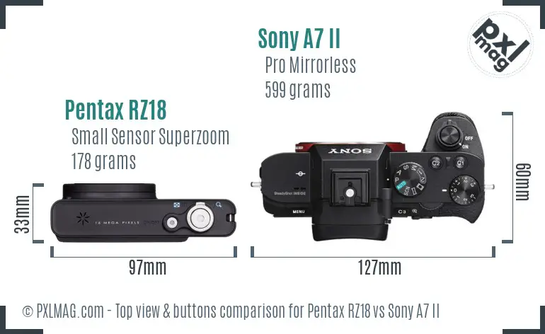 Pentax RZ18 vs Sony A7 II top view buttons comparison