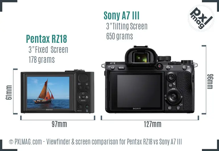 Pentax RZ18 vs Sony A7 III Screen and Viewfinder comparison