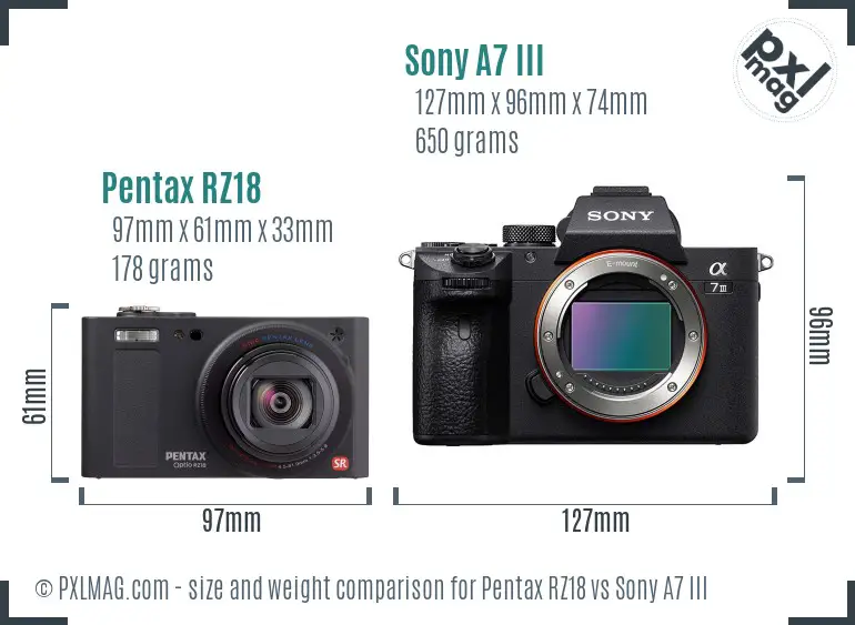 Pentax RZ18 vs Sony A7 III size comparison