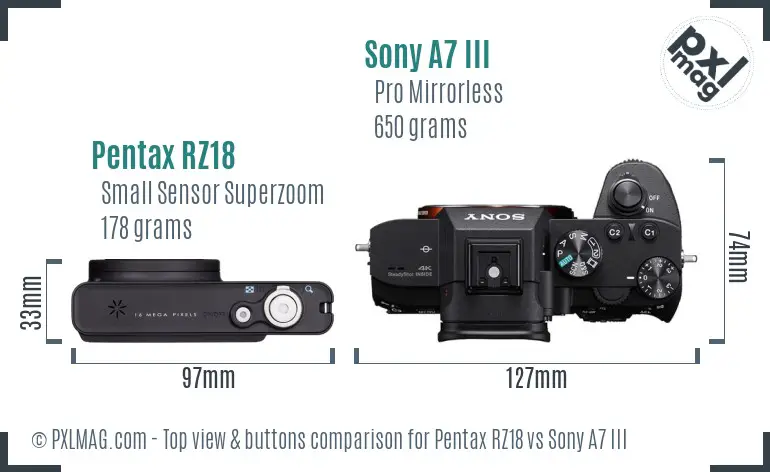 Pentax RZ18 vs Sony A7 III top view buttons comparison