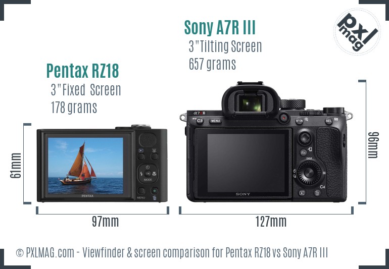 Pentax RZ18 vs Sony A7R III Screen and Viewfinder comparison