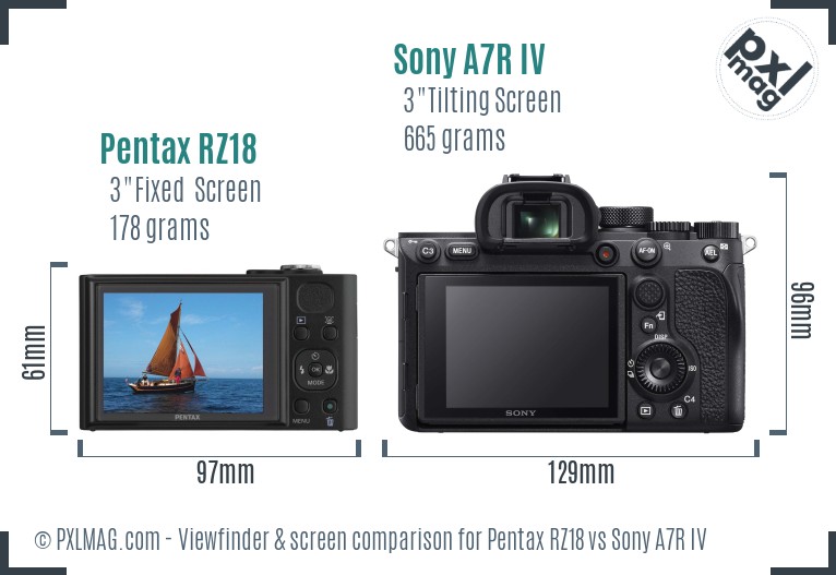 Pentax RZ18 vs Sony A7R IV Screen and Viewfinder comparison