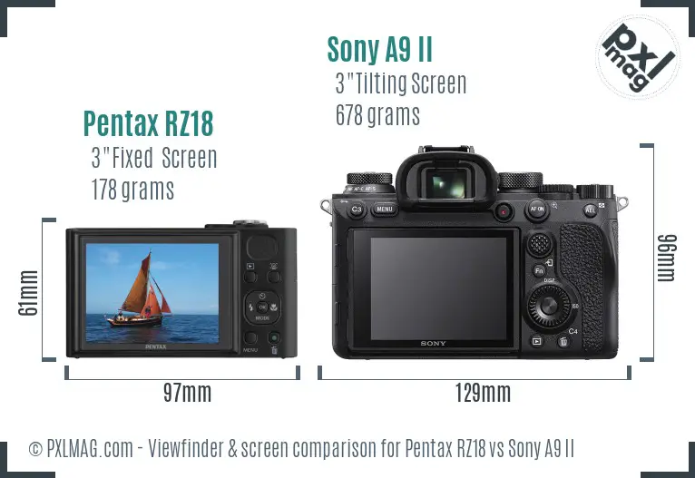 Pentax RZ18 vs Sony A9 II Screen and Viewfinder comparison