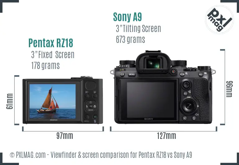 Pentax RZ18 vs Sony A9 Screen and Viewfinder comparison