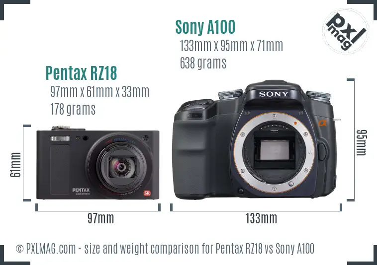 Pentax RZ18 vs Sony A100 size comparison