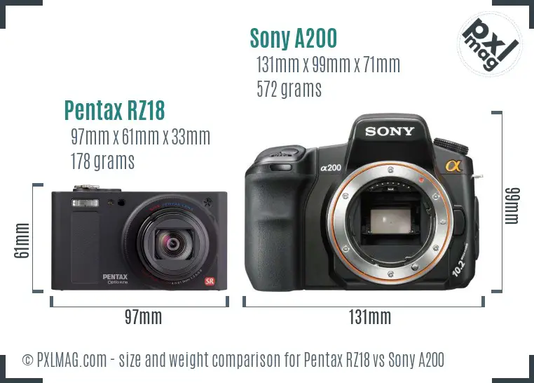 Pentax RZ18 vs Sony A200 size comparison