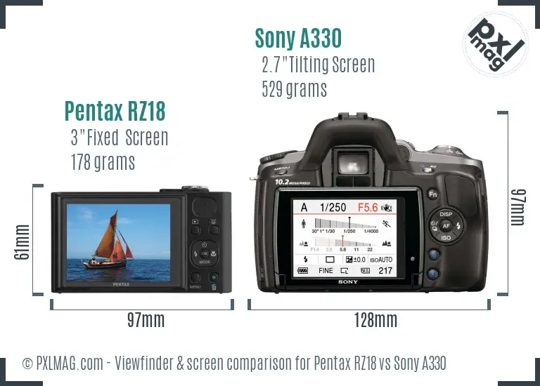 Pentax RZ18 vs Sony A330 Screen and Viewfinder comparison Pentax RZ18 vs Sony A330 Screen and Viewfinder comparison