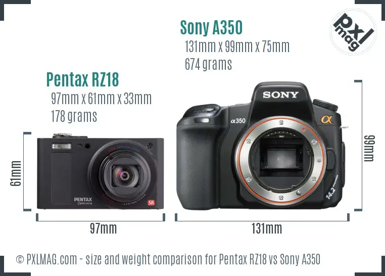 Pentax RZ18 vs Sony A350 size comparison Pentax RZ18 vs Sony A350 size comparison