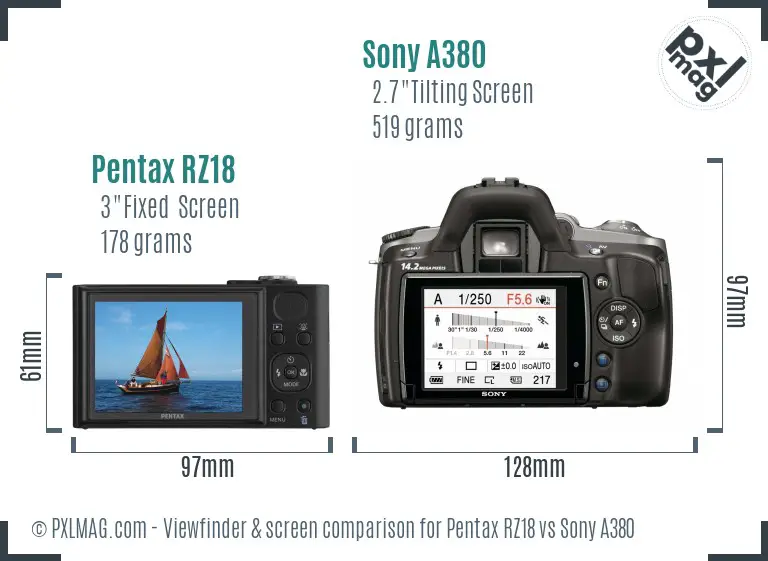 Pentax RZ18 vs Sony A380 Screen and Viewfinder comparison Pentax RZ18 vs Sony A380 Screen and Viewfinder comparison