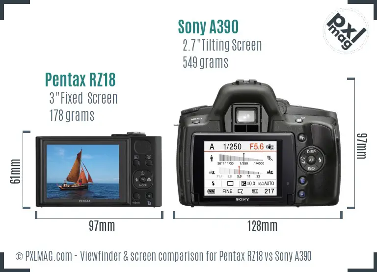 Pentax RZ18 vs Sony A390 Screen and Viewfinder comparison Pentax RZ18 vs Sony A390 Screen and Viewfinder comparison