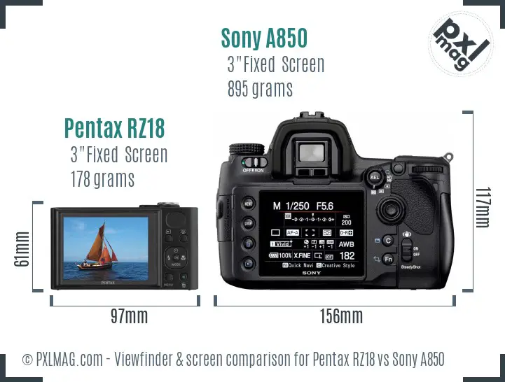 Pentax RZ18 vs Sony A850 Screen and Viewfinder comparison