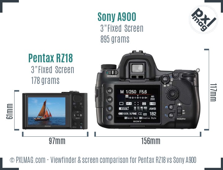 Pentax RZ18 vs Sony A900 Screen and Viewfinder comparison