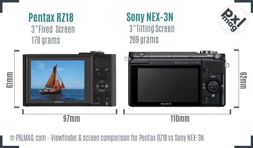 Pentax RZ18 vs Sony NEX-3N Screen and Viewfinder comparison