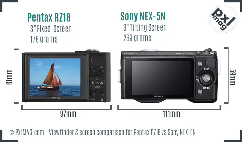 Pentax RZ18 vs Sony NEX-5N Screen and Viewfinder comparison
