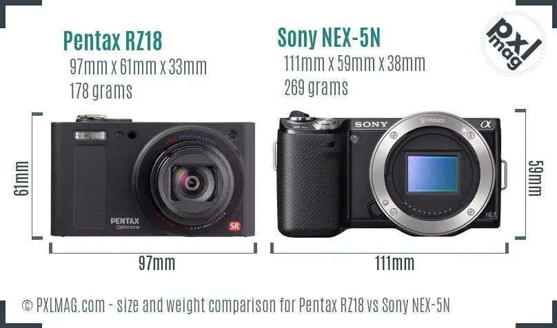 Pentax RZ18 vs Sony NEX-5N size comparison