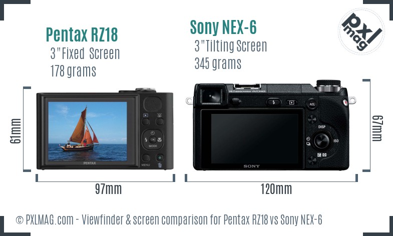 Pentax RZ18 vs Sony NEX-6 Screen and Viewfinder comparison