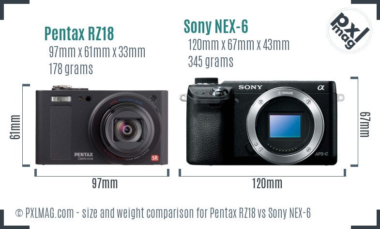 Pentax RZ18 vs Sony NEX-6 size comparison