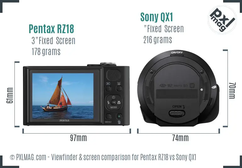 Pentax RZ18 vs Sony QX1 Screen and Viewfinder comparison
