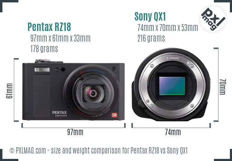 Pentax RZ18 vs Sony QX1 size comparison