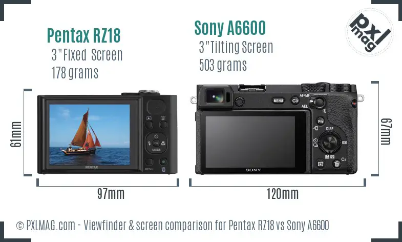 Pentax RZ18 vs Sony A6600 Screen and Viewfinder comparison
