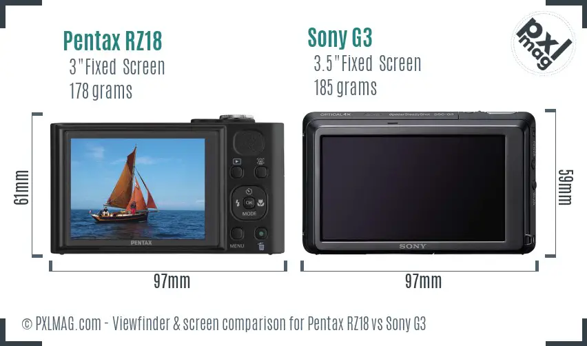 Pentax RZ18 vs Sony G3 Screen and Viewfinder comparison