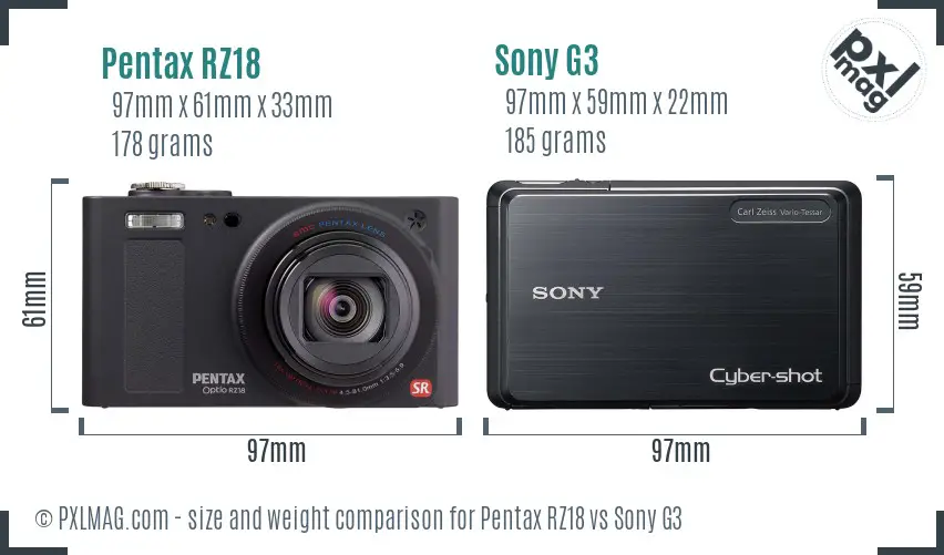 Pentax RZ18 vs Sony G3 size comparison