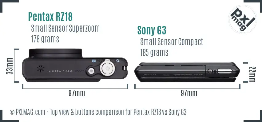 Pentax RZ18 vs Sony G3 top view buttons comparison