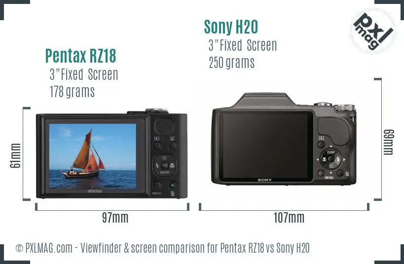 Pentax RZ18 vs Sony H20 Screen and Viewfinder comparison