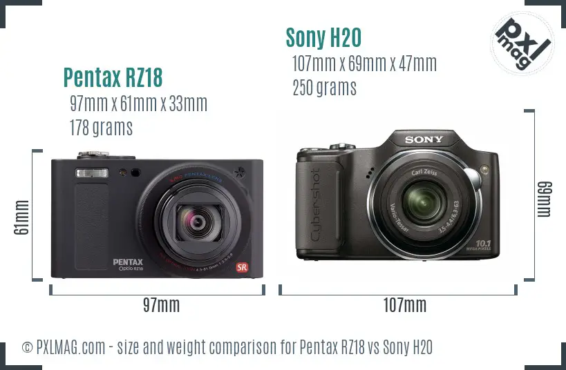 Pentax RZ18 vs Sony H20 size comparison