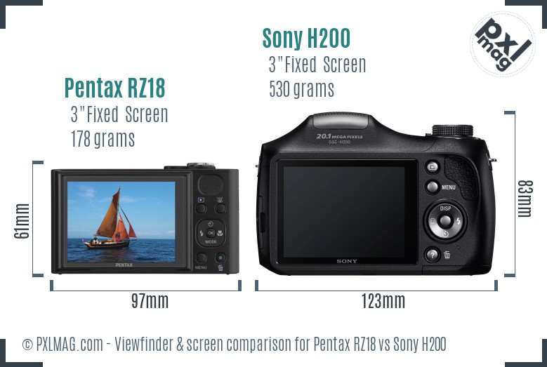 Pentax RZ18 vs Sony H200 Screen and Viewfinder comparison