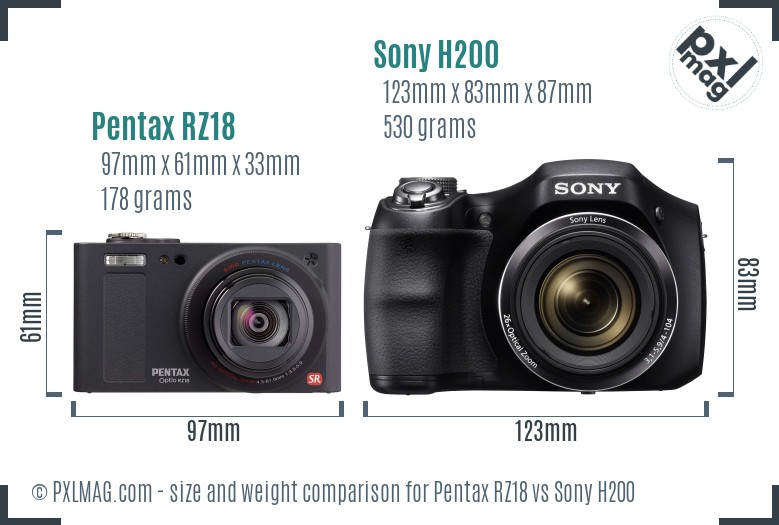 Pentax RZ18 vs Sony H200 size comparison