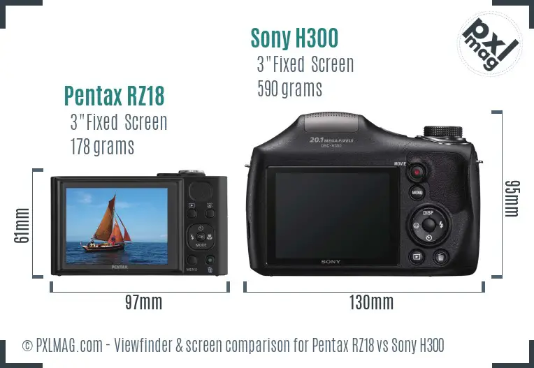 Pentax RZ18 vs Sony H300 Screen and Viewfinder comparison