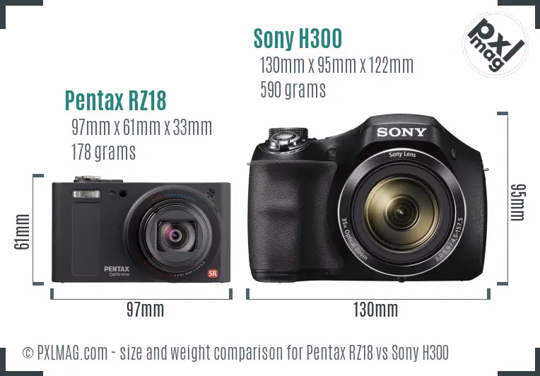 Pentax RZ18 vs Sony H300 size comparison