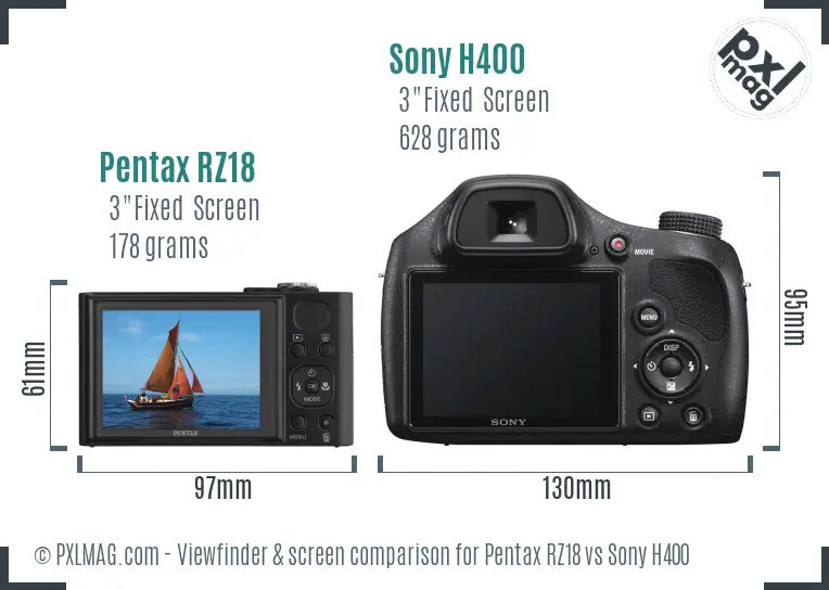 Pentax RZ18 vs Sony H400 Screen and Viewfinder comparison