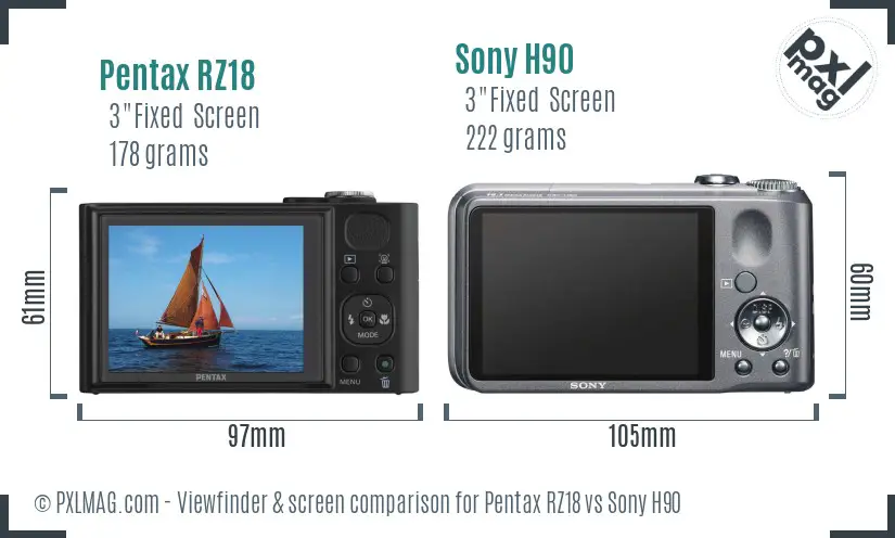 Pentax RZ18 vs Sony H90 Screen and Viewfinder comparison