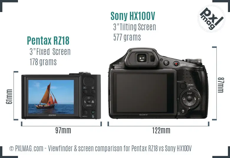 Pentax RZ18 vs Sony HX100V Screen and Viewfinder comparison