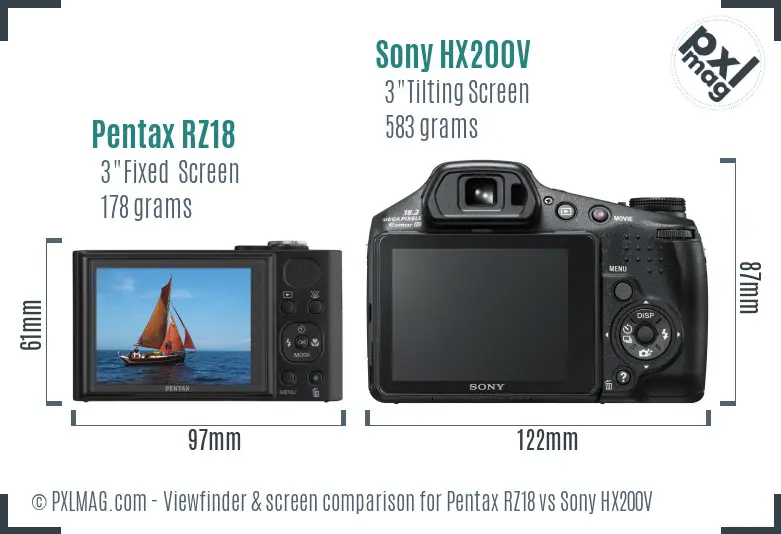 Pentax RZ18 vs Sony HX200V Screen and Viewfinder comparison