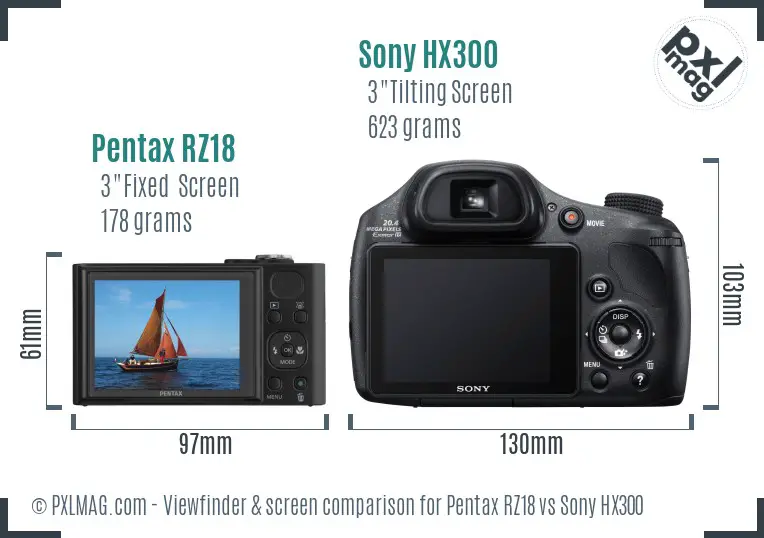 Pentax RZ18 vs Sony HX300 Screen and Viewfinder comparison