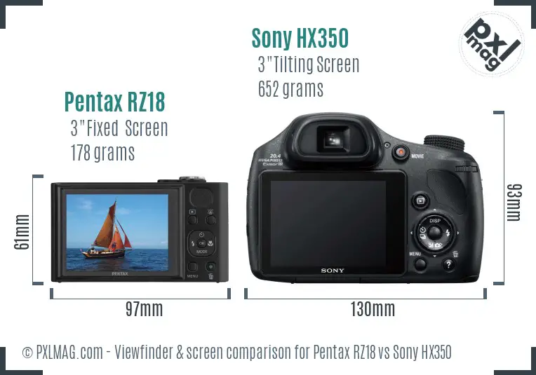 Pentax RZ18 vs Sony HX350 Screen and Viewfinder comparison